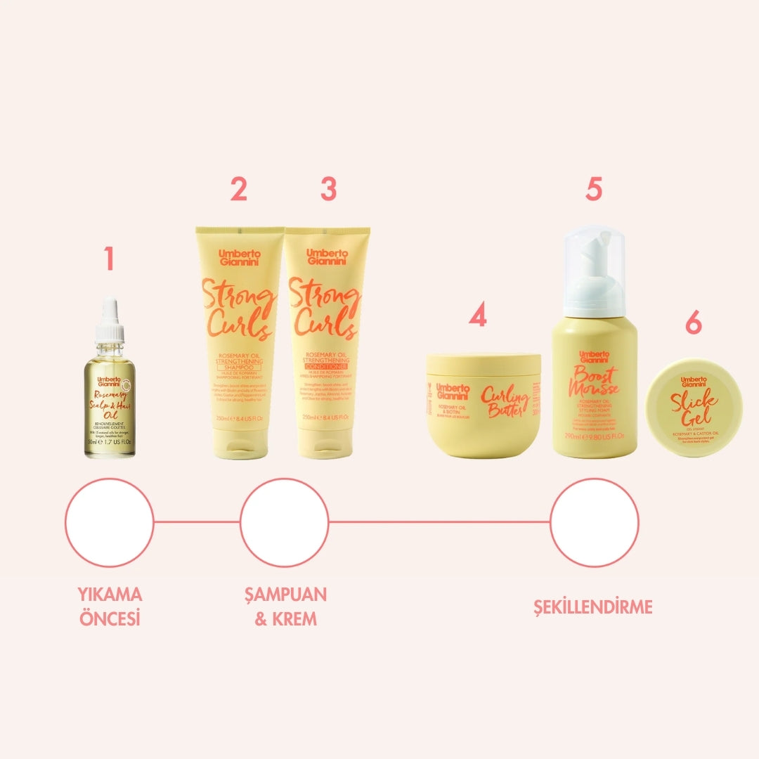 Strong Scalp Biberiye Özlü Saç ve Saç Derisi Bakım Yağı