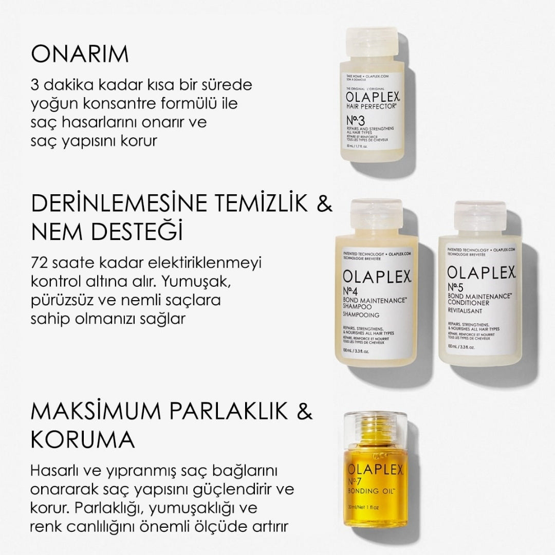İn Good Repair Kit