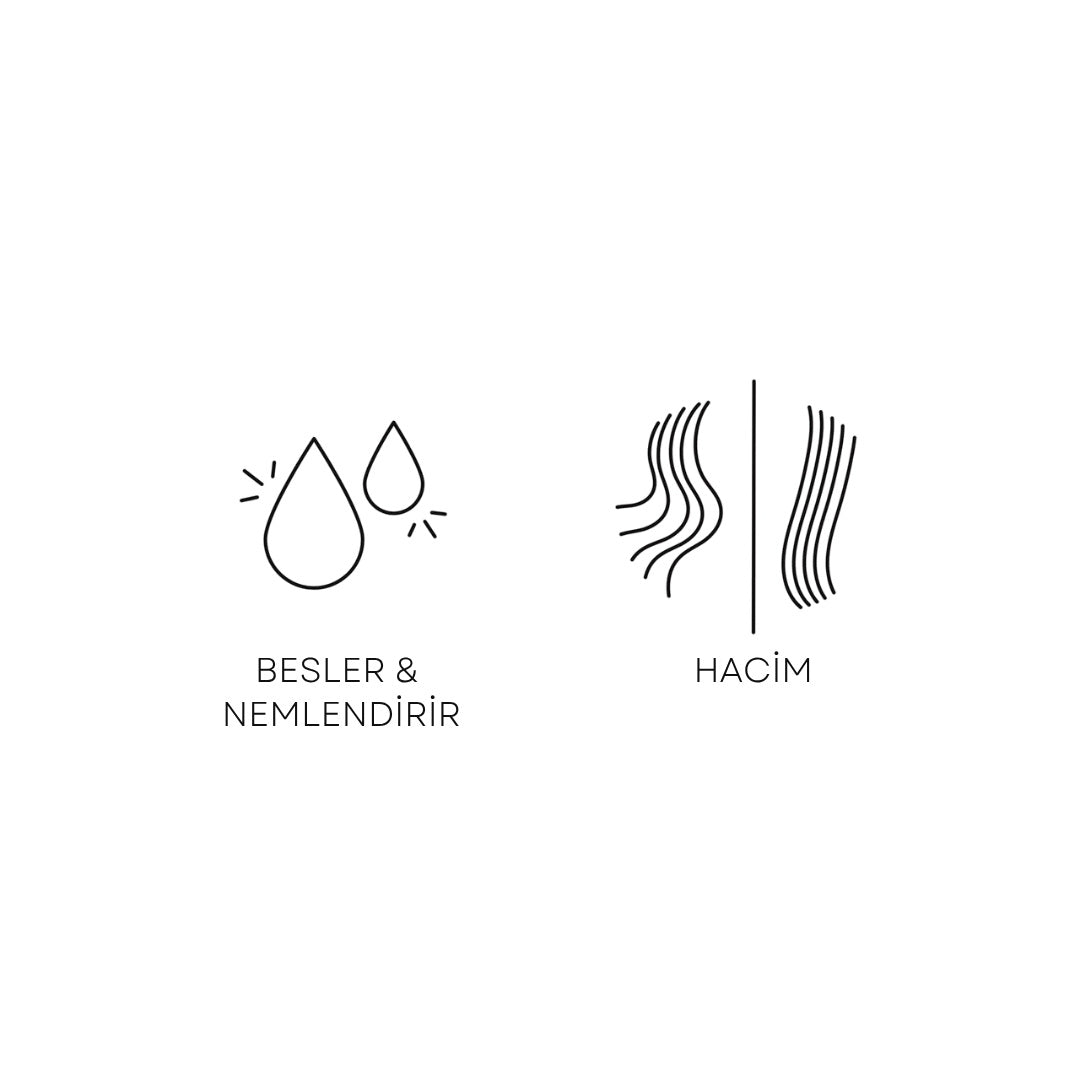 Man Enerji Şampuan 1000 ml