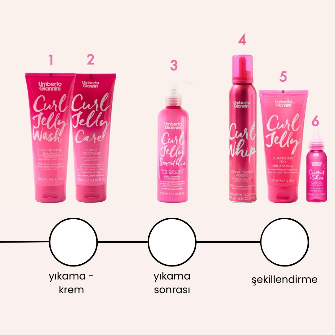 Coconut & Shea Bukle Güçlendirici Saç Yağı