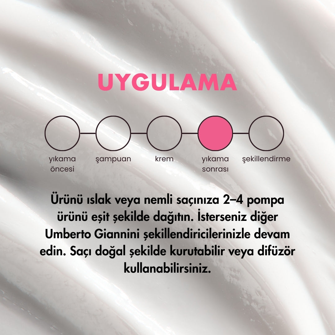 Curl Jelly Smoothie Durulanmayan Bukle Bakım Kremi