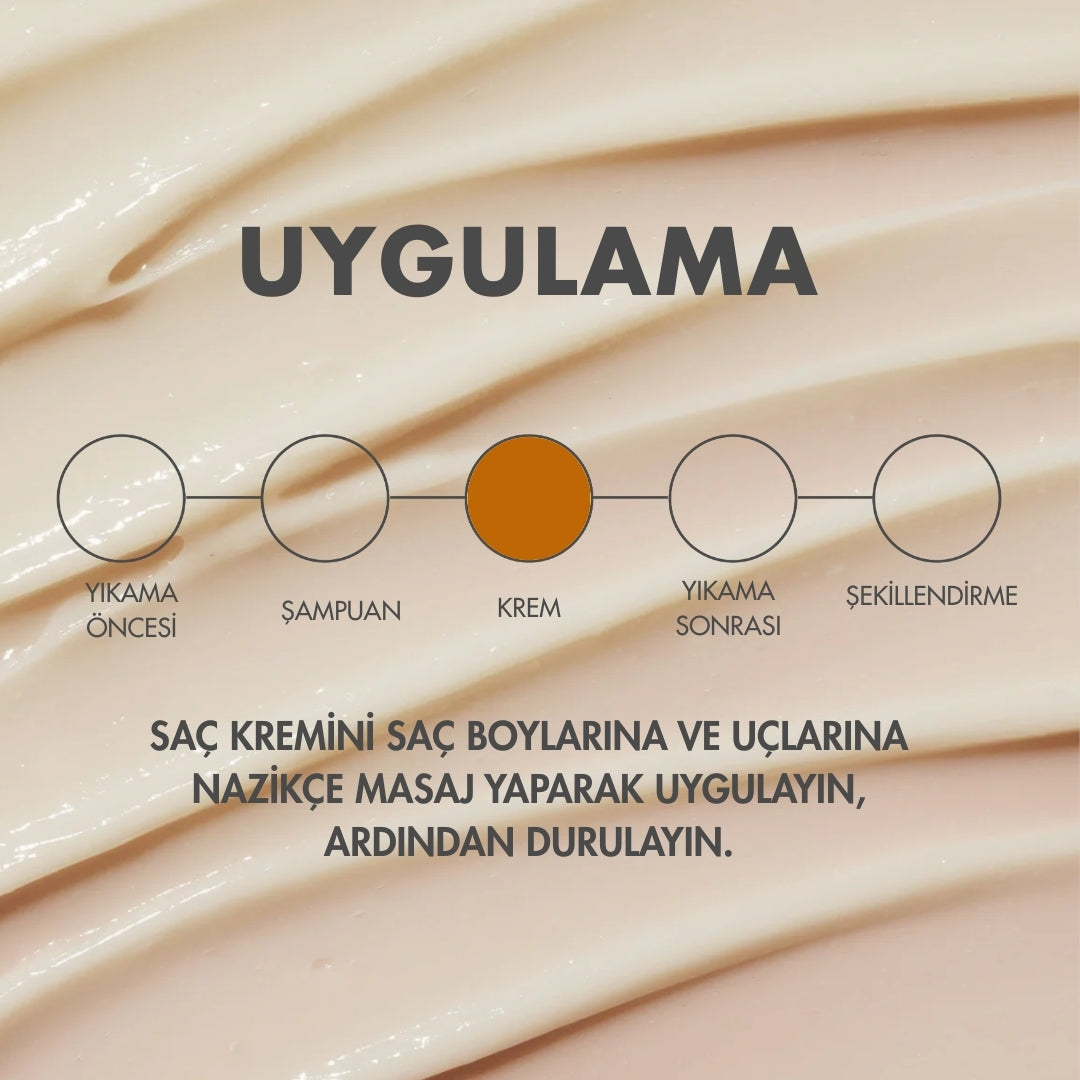 Frizz Fix Kabarma Karşıtı Pürüzsüzleştirici Saç Kremi