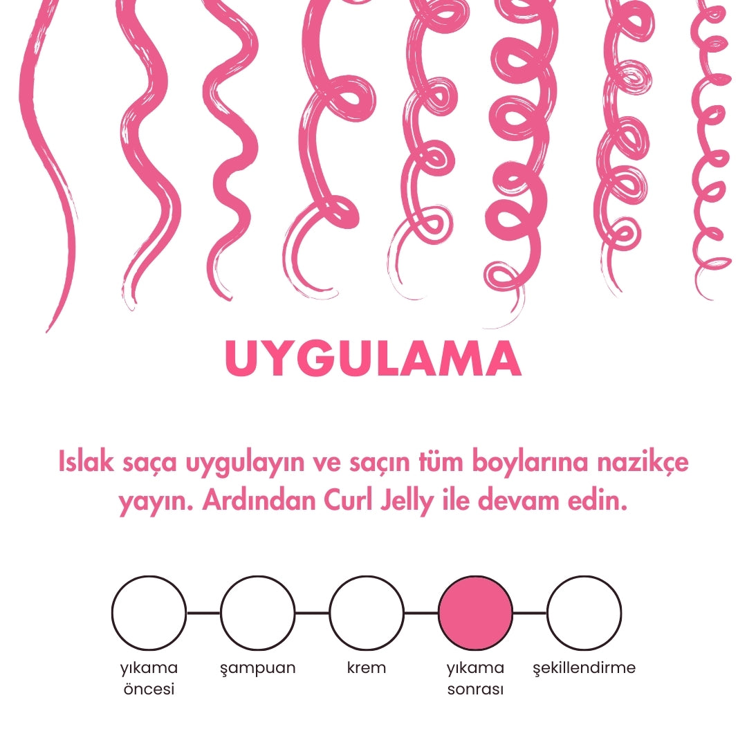 Curl Jelly Parlaklık Veren Durulanmayan Bukle Bakım Balmı