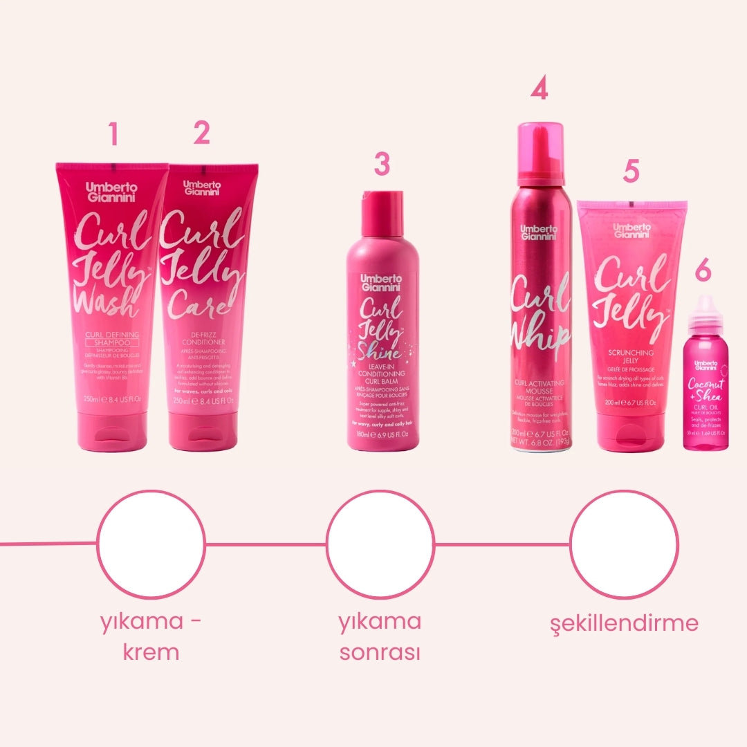 Curl Jelly Parlaklık Veren Durulanmayan Bukle Bakım Balmı