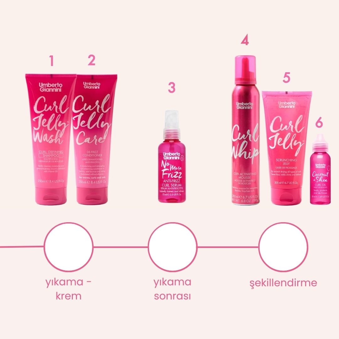 No More Frizz Elektriklenme Karşıtı Bukle Serumu