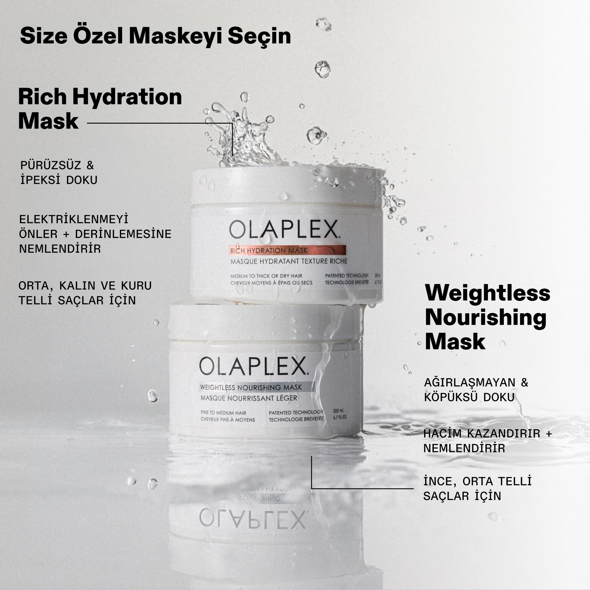 Rich Hydration Mask Kalın Telli ve Kuru Saçlar İçin Yoğun Nemlendirici Maske