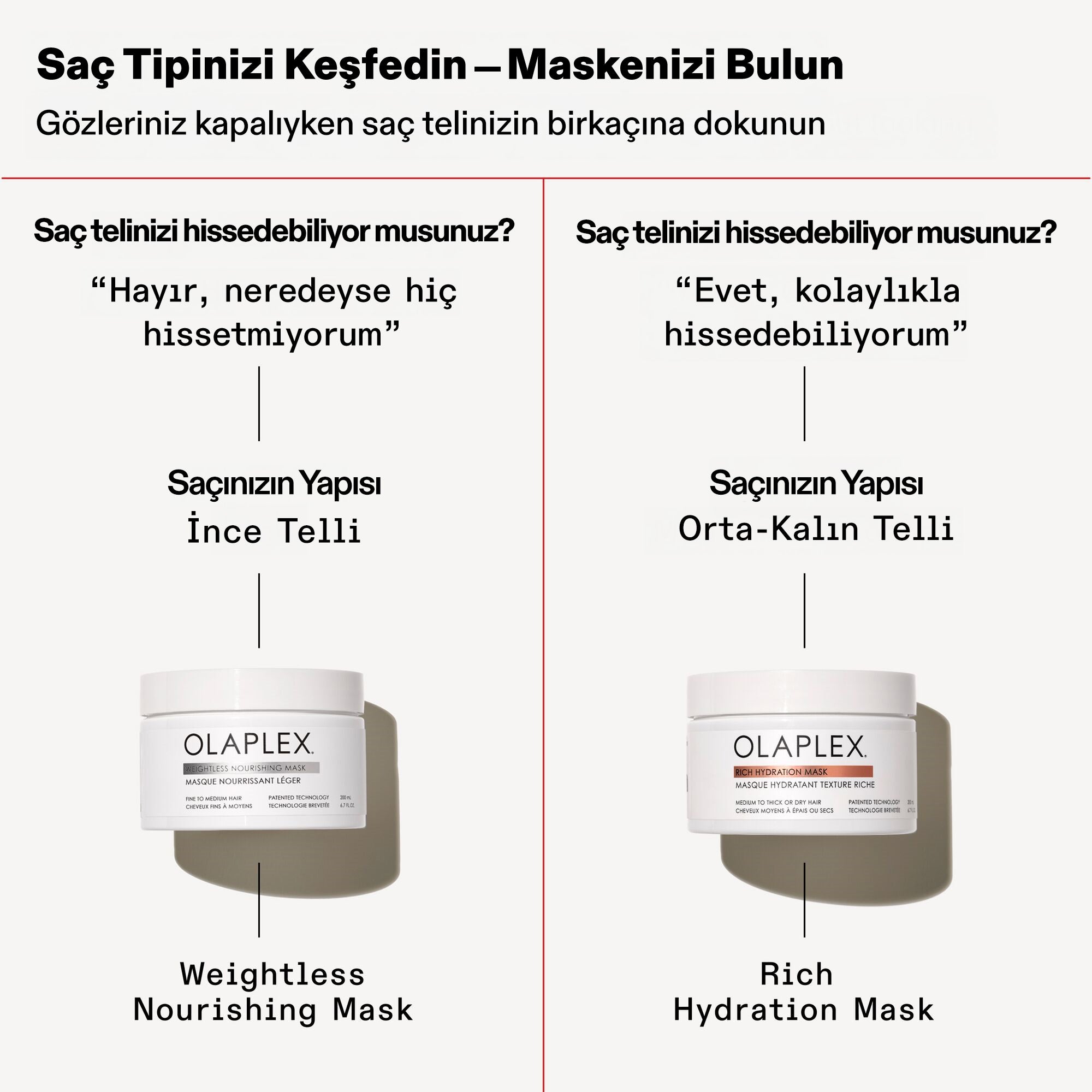 Rich Hydration Mask Kalın Telli ve Kuru Saçlar İçin Yoğun Nemlendirici Maske
