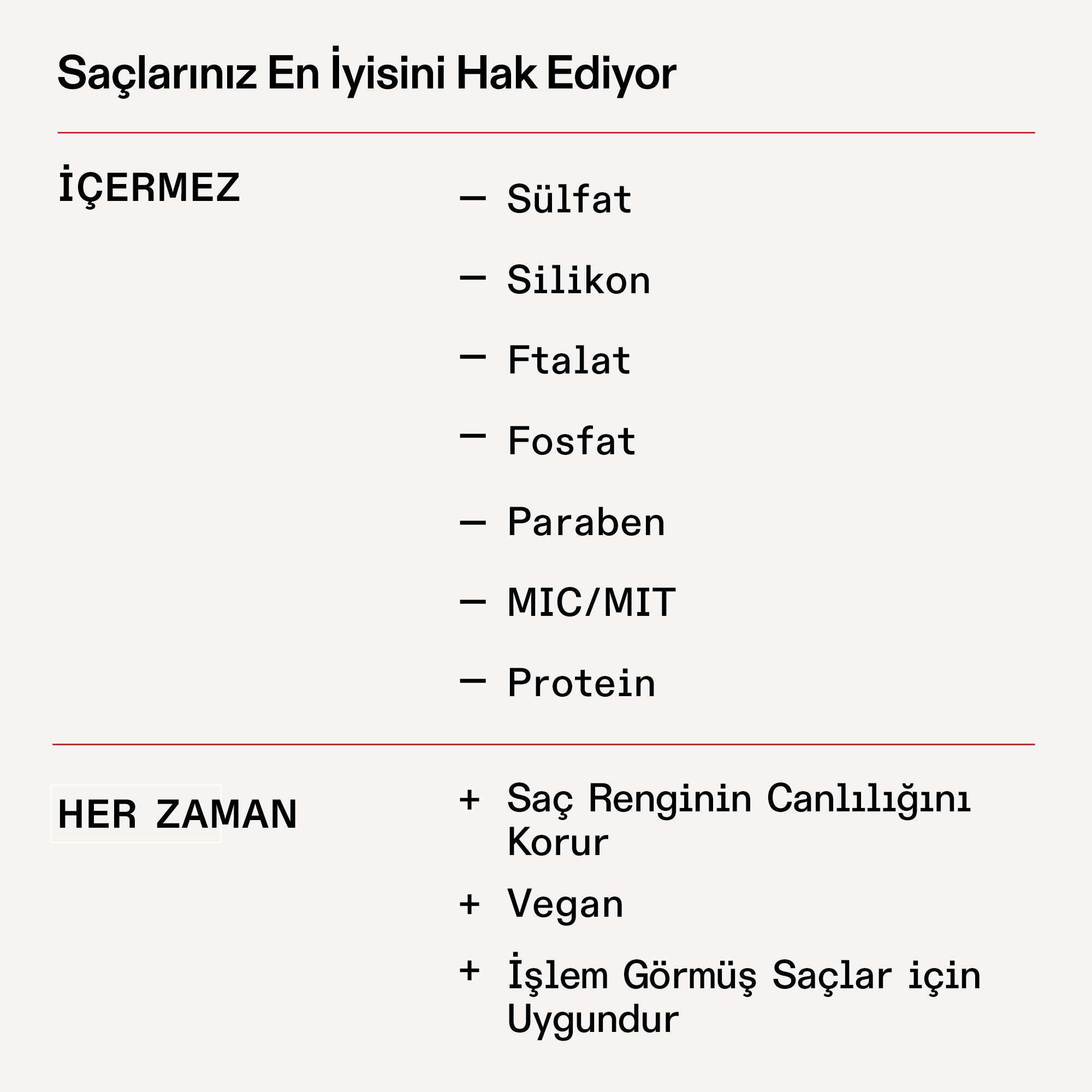 Rich Hydration Mask Kalın Telli ve Kuru Saçlar İçin Yoğun Nemlendirici Maske