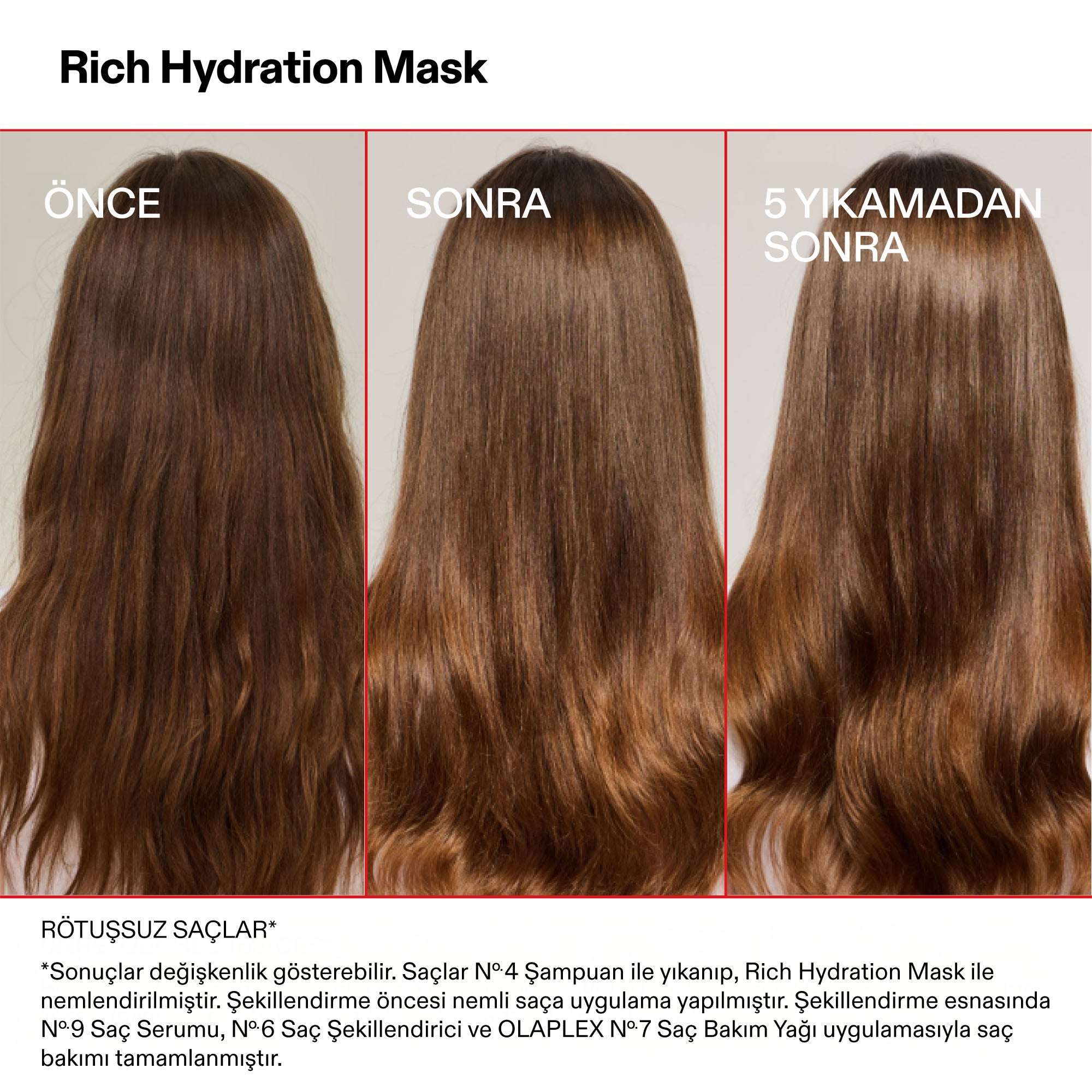 Rich Hydration Mask Kalın Telli ve Kuru Saçlar İçin Yoğun Nemlendirici Maske