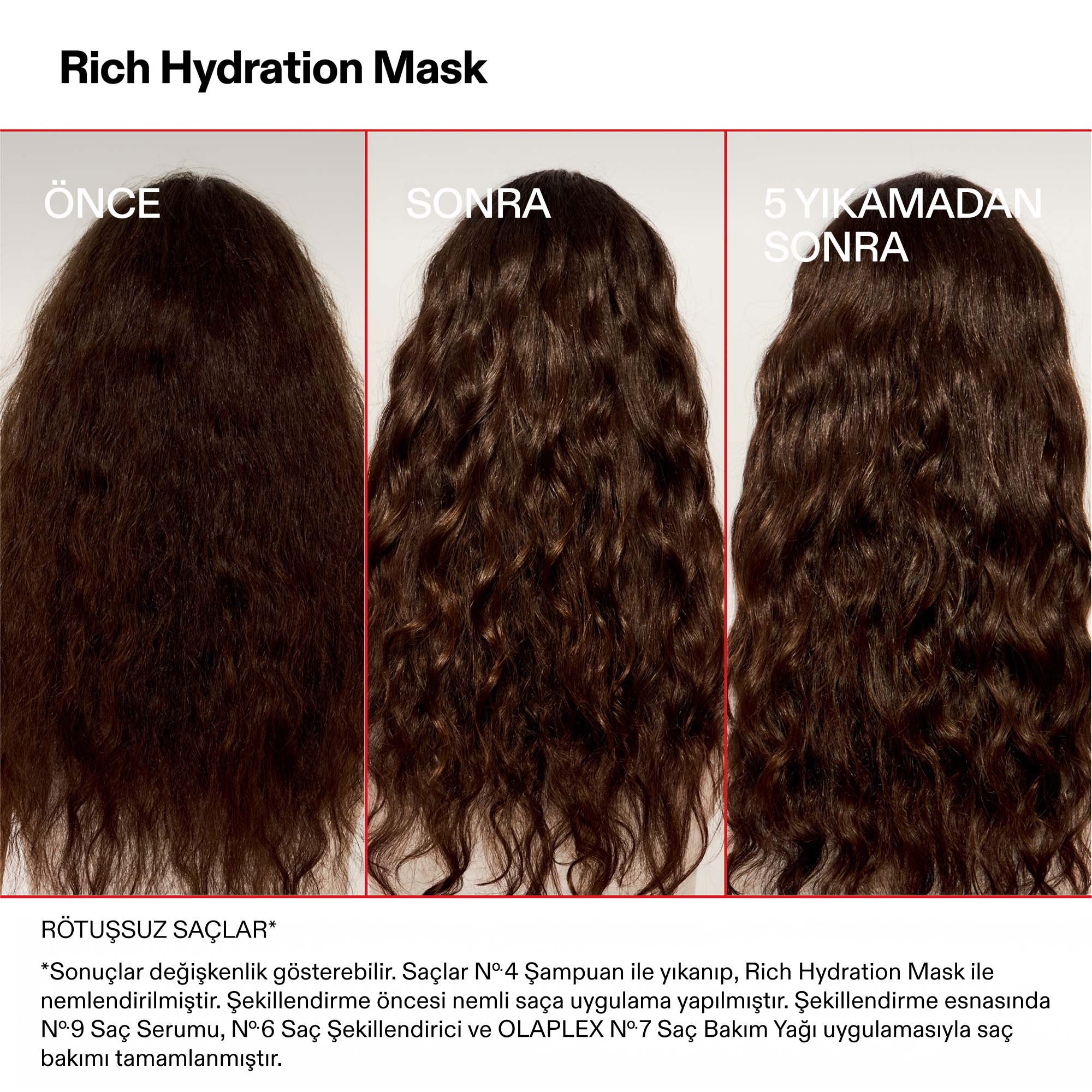 Rich Hydration Mask Kalın Telli ve Kuru Saçlar İçin Yoğun Nemlendirici Maske