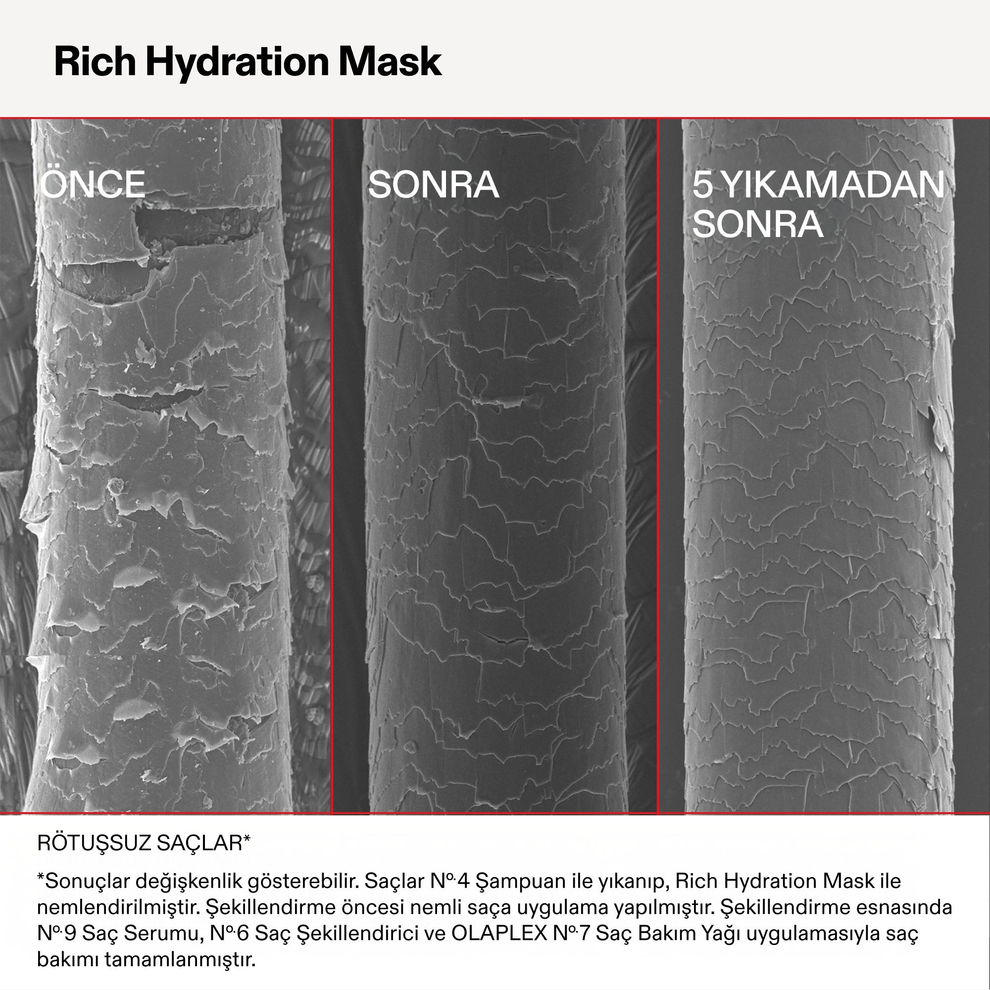 Rich Hydration Mask Kalın Telli ve Kuru Saçlar İçin Yoğun Nemlendirici Maske