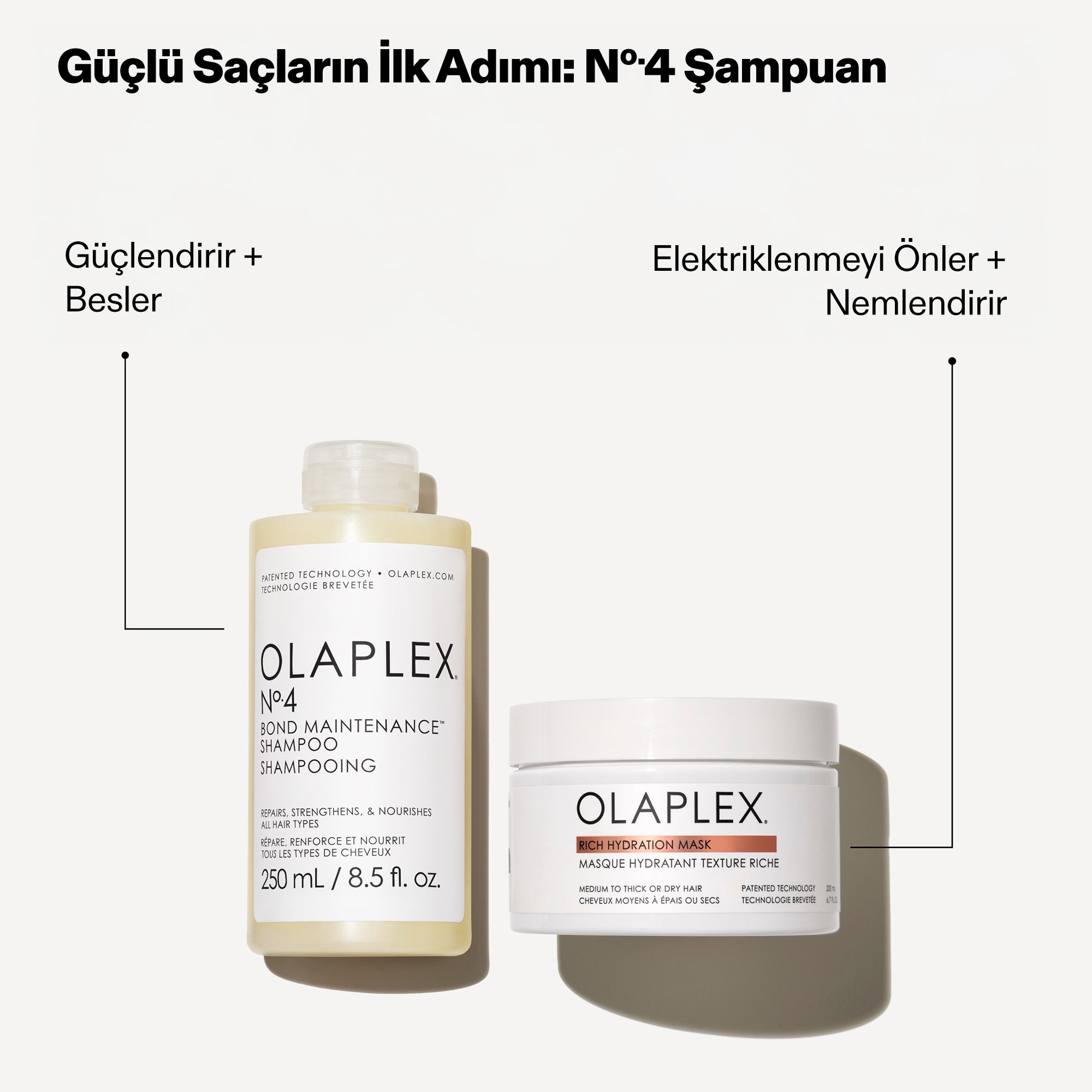 Rich Hydration Mask Kalın Telli ve Kuru Saçlar İçin Yoğun Nemlendirici Maske