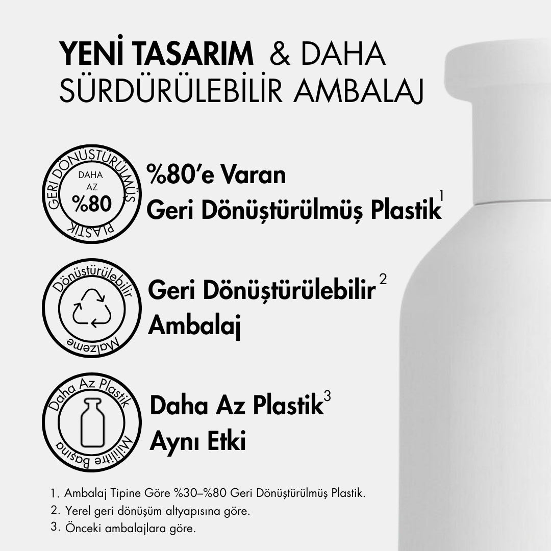 Invigo Blonde Recharge Renk Canlandırıcı Şampuan 250 ml